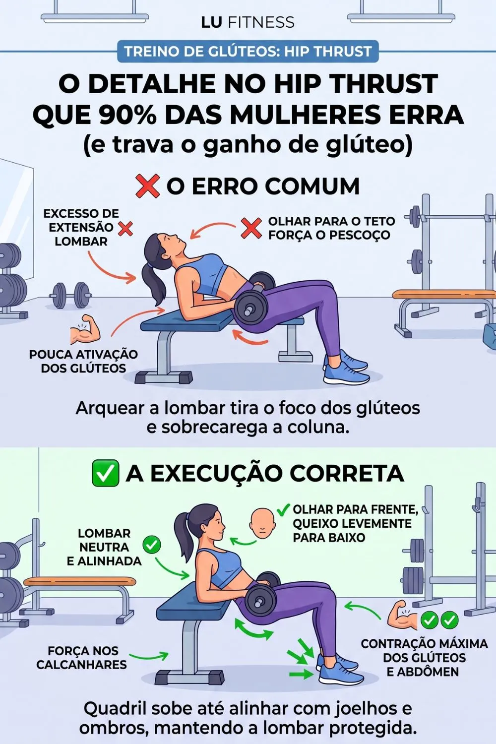 Exercício de elevação pélvica para glúteos Exercício de elevação pélvica para glúteos