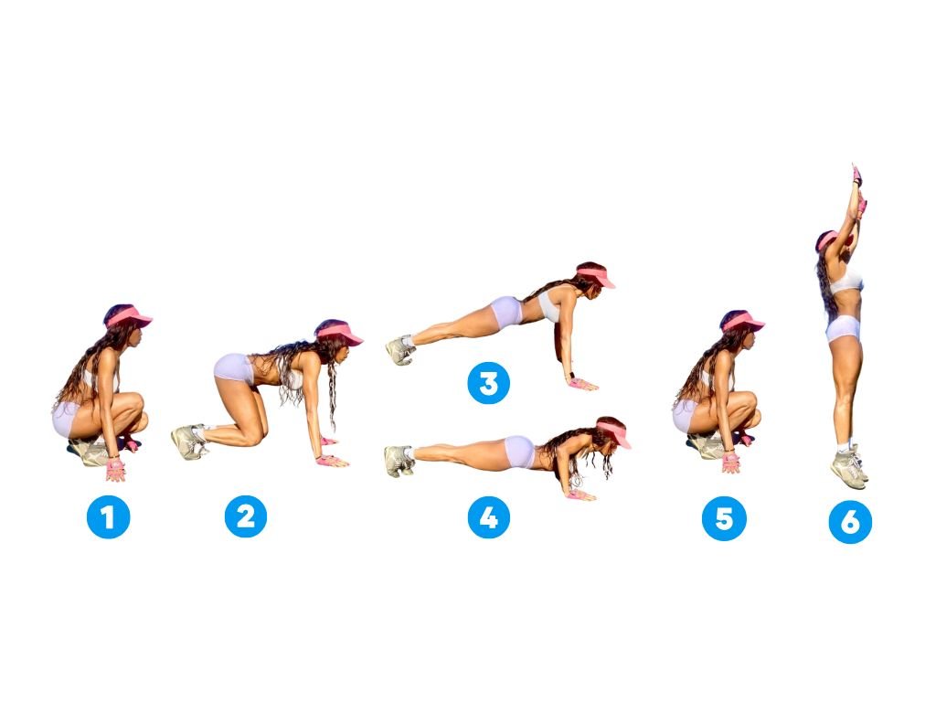 Burpees exercícios com peso do corpo Burpees exercícios com peso do corpo